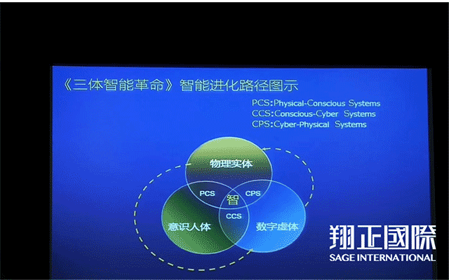行前培訓及出發 (2)